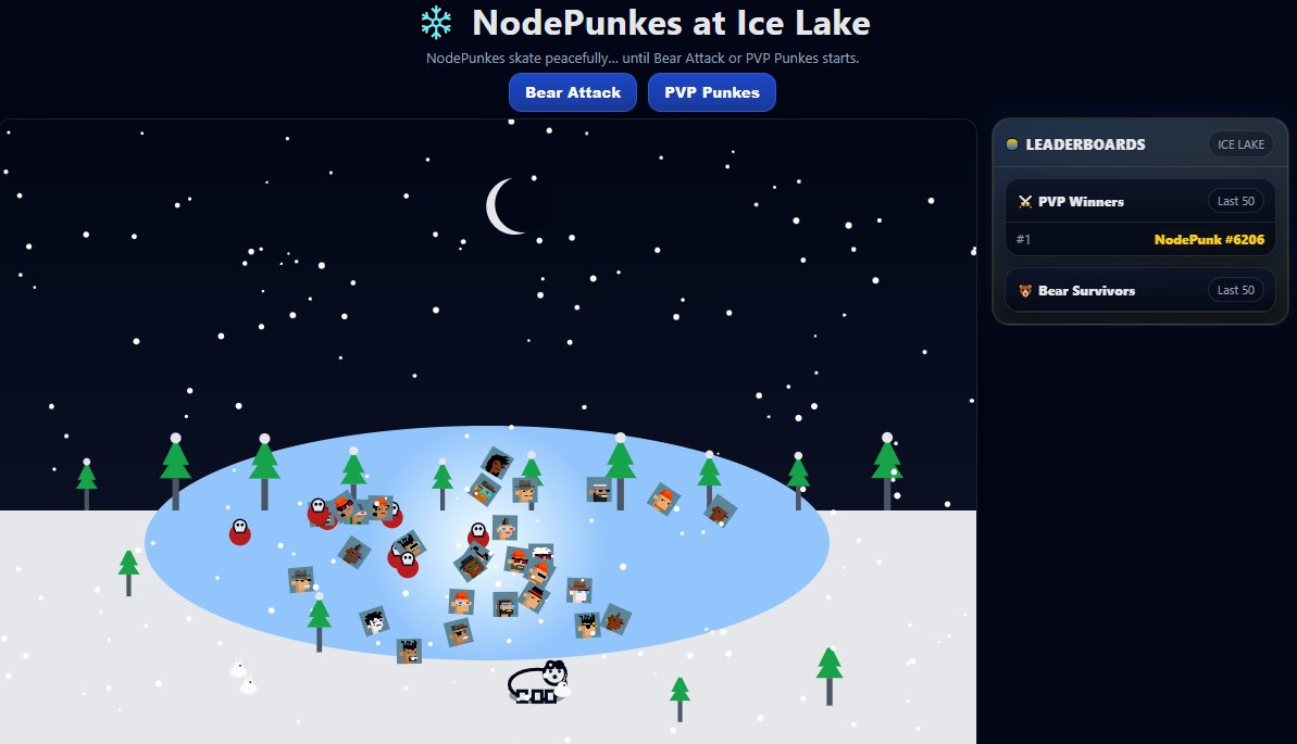 @PunkesMonad <a href="/monad/">Monad</a> 

FREE GAME : gametoast.com/game/

You control the fate of a handful of peaceful Ice skating Nfts on Monad as they PVP each other on the ice or unleash A bear on them, either way Happy Holidays! Crank the jazz up!
#NodePunkes