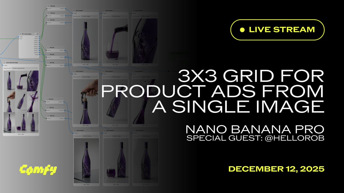 comfyui 3x3 workflow