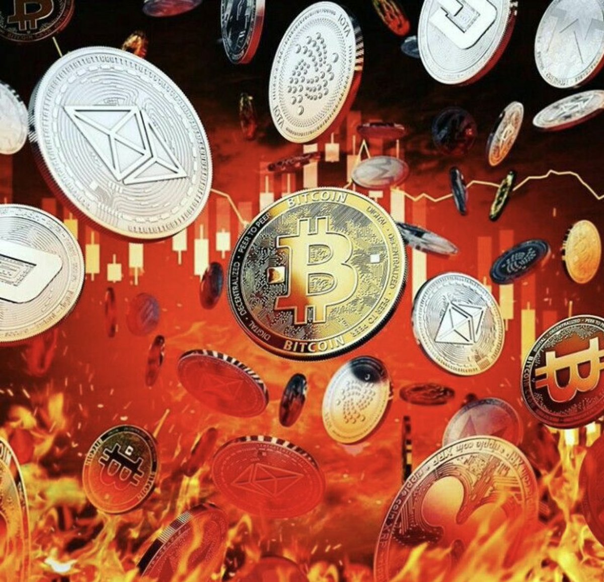 The cryptocurrency market is bright red... Altcoins are at new lows. Things  have never been worse for crypto investors. We want to see increases in  both $BTC and altcoins. #Bitcoin #BTC #Altcoins