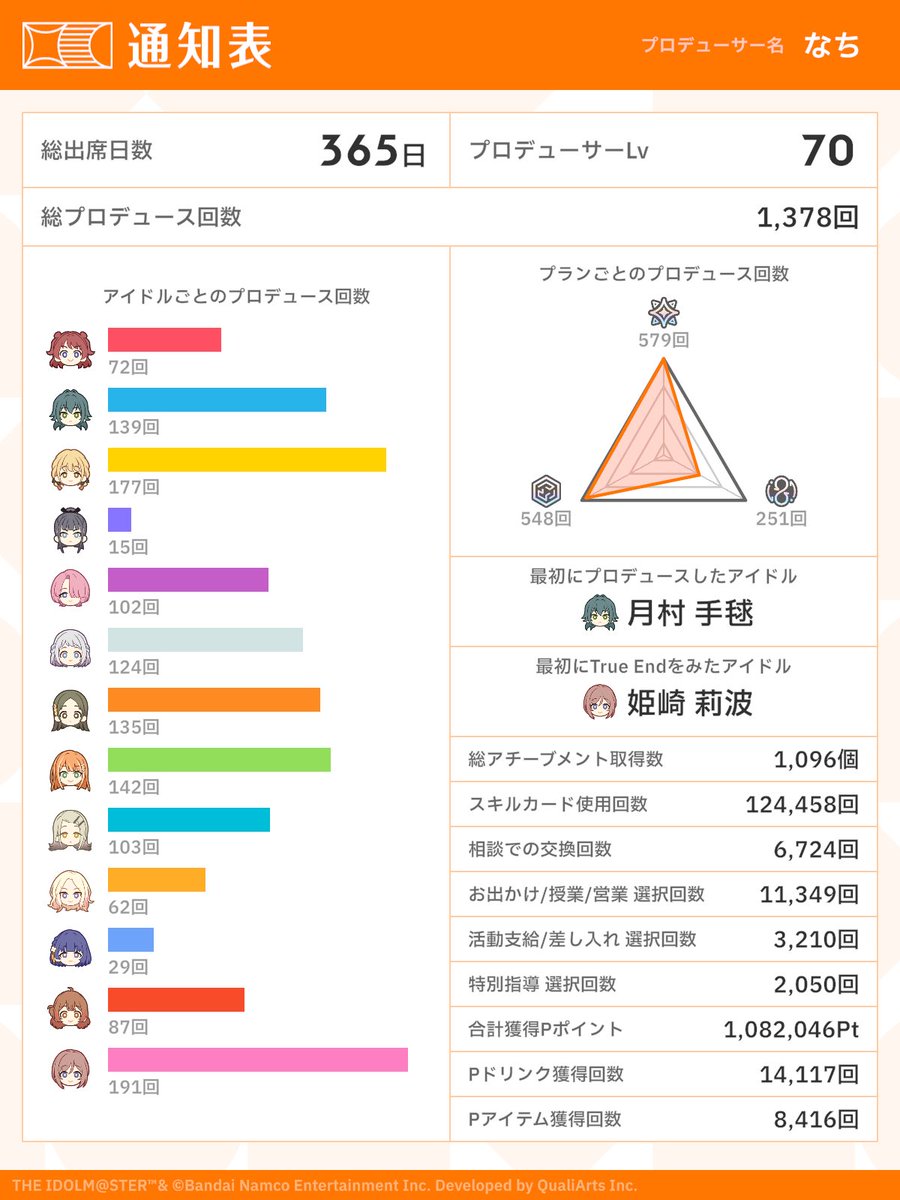 なち(なっちゃん) tweet media