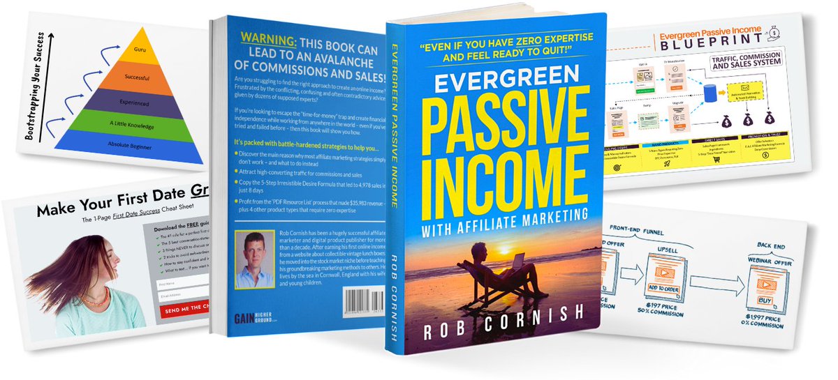 WorkAtHome_Info's tweet image. Discover how to achieve 100% pure evergreen &amp;amp; passive affiliate commissions with our beginner-friendly product. Get started now! Request your Free video here, davidwillspublishing.com/optin/ #workfromhome #homebasedbusiness #affiliatemarketing