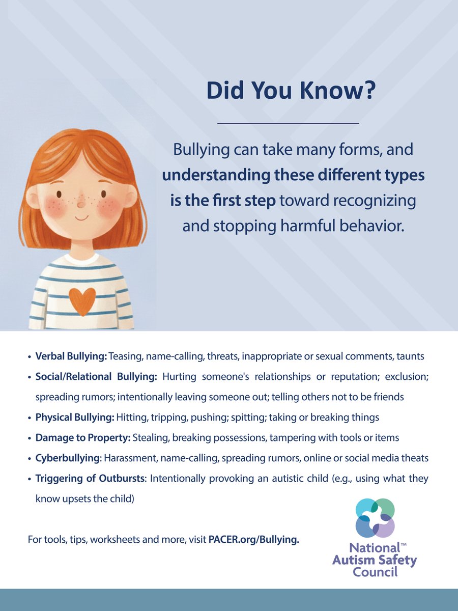 NASC_Autism's tweet photo. Research shows that 63% of children with autism, ages 6 to 15, are bullied at some point in their lives.

For bullying prevention tools, tips, worksheets, and more, visit https://t.co/bB072yqwut

#autismsafety #bullyingprevention #saferworldforautism https://t.co/2cdyE2Hxdt