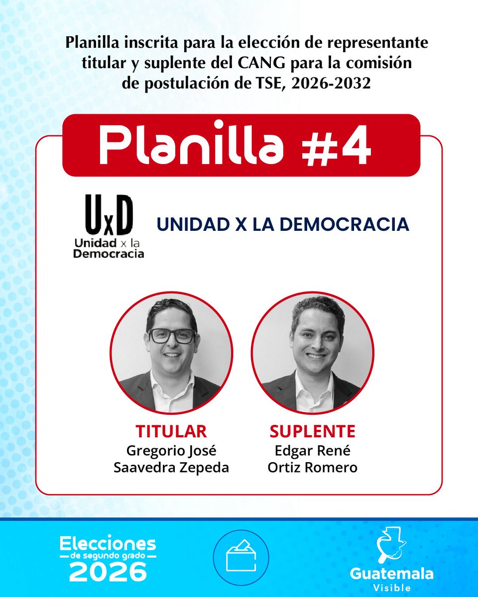 guatevisible's tweet image. 🚨 𝗙𝗢𝗥𝗠𝗔𝗟𝗠𝗘𝗡𝗧𝗘 𝗜𝗡𝗦𝗖𝗥𝗜𝗧𝗔

La planilla Unidad X la Democracia quedó formalmente inscrita con el número de planilla 4.
Propone a Gregorio José Saavedra Zepeda como titular y a Edgar René Ortiz Romero como suplente ante la comisión de postulación del TSE.…