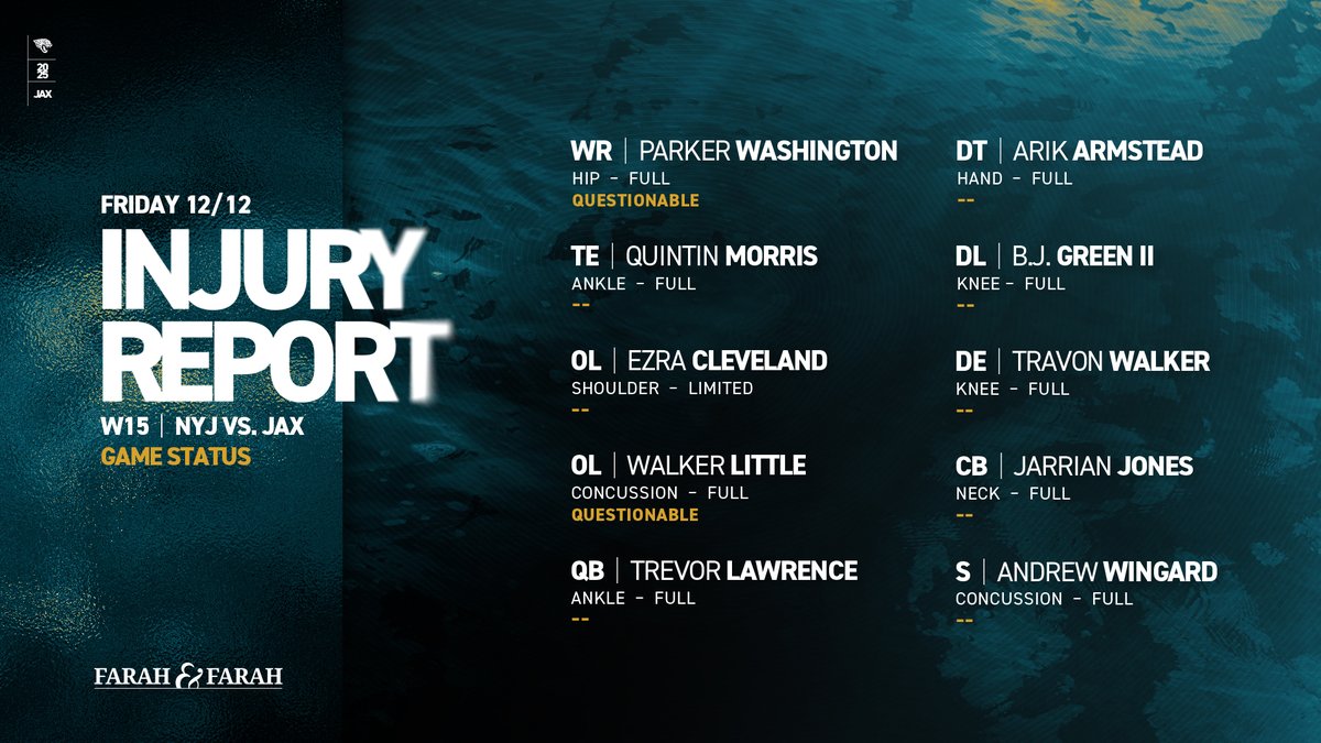 #NYJvsJAX Status Report