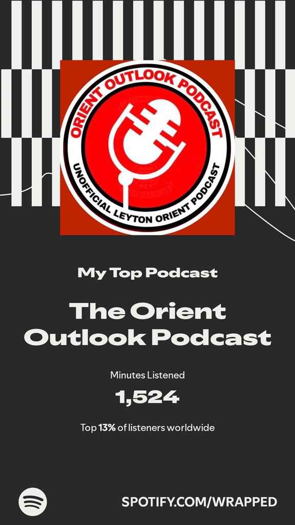IANDavi52685229's tweet photo. The Orient Outlook Podcast got my top spot.@OrientOutlook https://t.co/J4iBEWgeSf