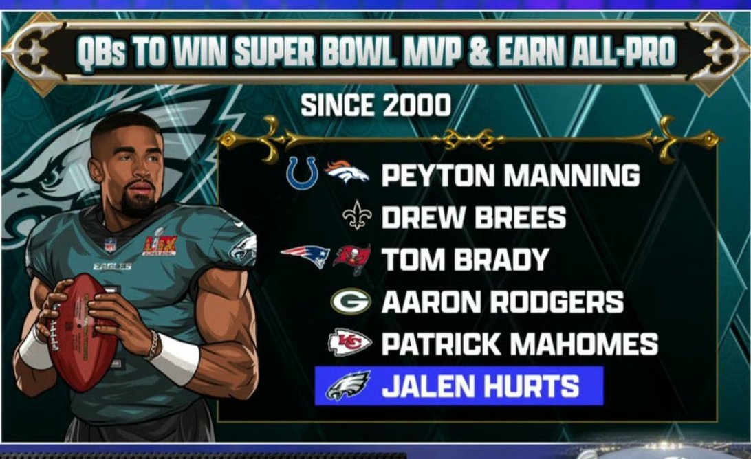 MostlyEagles's tweet image. "I wanna see what the tall guy that threw for 250 vs the practice squad giants can do."