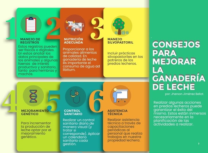 Consejos para mejorar la ganadería de leche. #ConstruyendoGanaderia @fedegan <a href="/jflafaurie/">José Félix Lafaurie</a> <a href="/PLguachucalFNG/">Guachucal Pasión Ganadera</a>