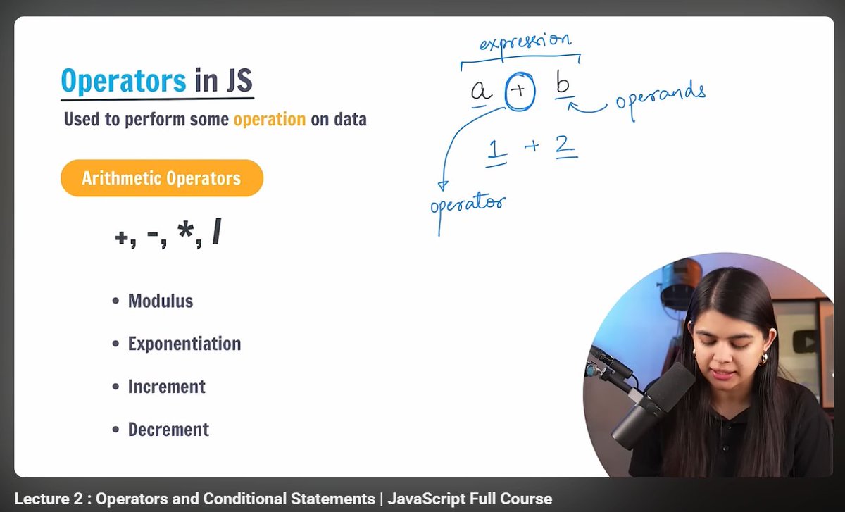 MoniTechCodes's tweet image. Day 123
Learning Operators in JavaScript — revising arithmetic operators, operands &amp;amp; expressions. 🔥
#30NitesOfCode #100DaysOfCode #JavaScript  #CodingJourney #LearningInPublic
codedex.io/community/30-n…