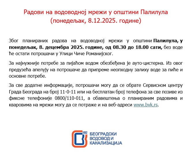 Радови на водоводној мрежи у општини Палилула (понедељак, 8.12.2025. године)