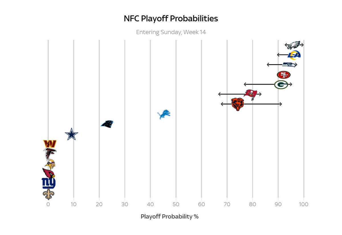 Benedict Bermange tweet media