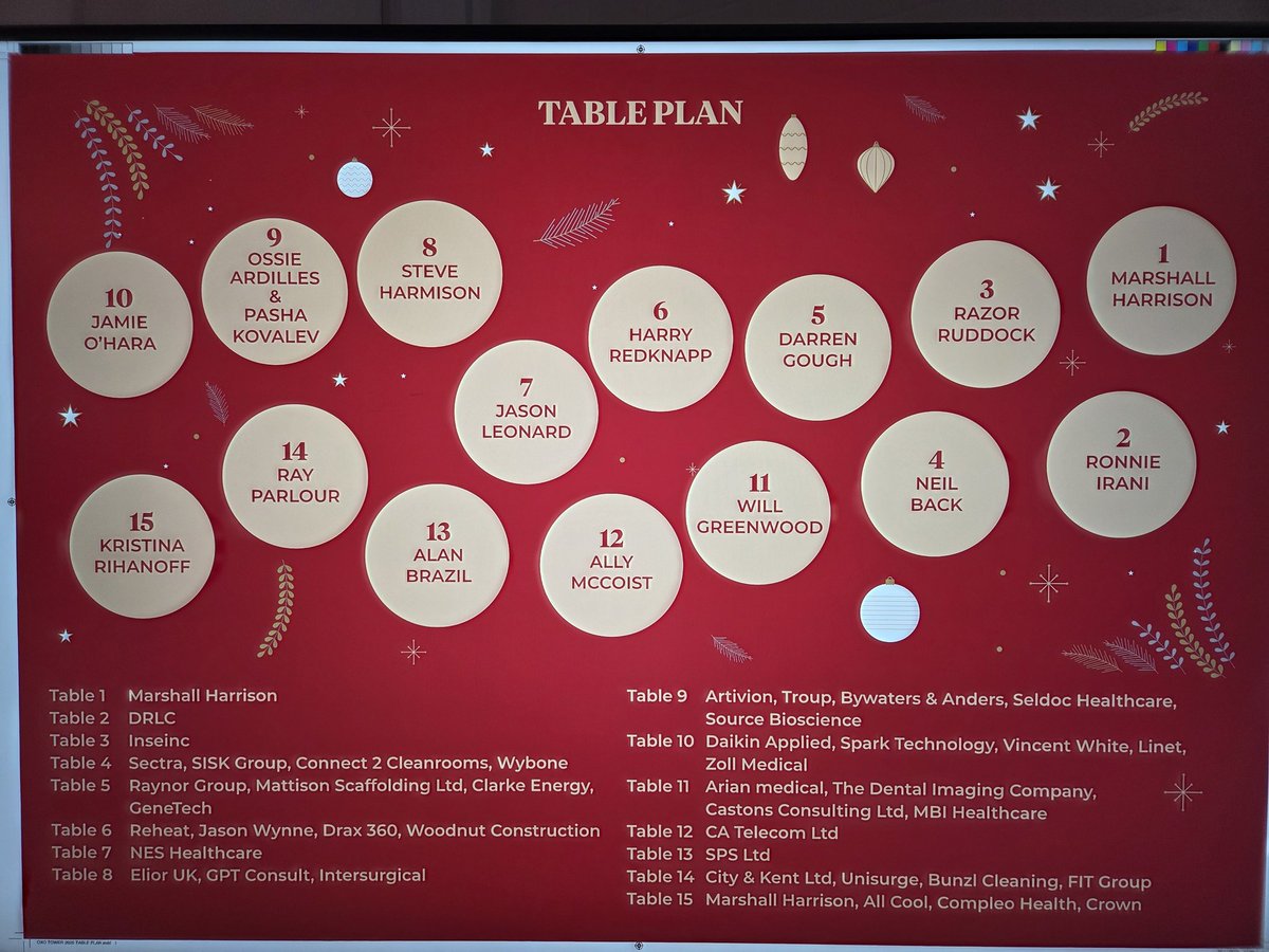 Mark Davies-Cousins tweet media