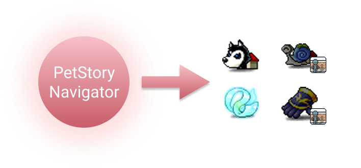 MSUPetStory's tweet photo. Navigator

The Navigator serves as PetStory’s built-in discovery and lookup system, allowing players to search for specific NFTs pets or items. It acts as a transparent index for the PetStory ecosystem, helping players explore the diversity of owned assets within PetStory.

Only named pets and identified items in PetStory are visible in the Navigator’s search system.

🔎Privacy and Visibility Modes
Players have full control over their NFT's visibility.

1⃣ Stealth Mode (Default)

All NFTs start in stealth mode by default. In this mode, NFT remains discoverable on the Navigator so ownership and existence are acknowledged, but its stats and detailed attributes remain hidden. This ensures players can maintain privacy while still verifying authenticity.

2⃣ Public Mode

When toggled to public mode, the NFT stats become visible and searchable by other players through filtered searches. For example, when searching for pets or items with specific setups, fostering transparency, community engagement, and potential trading or collaboration opportunities.

🔎Use Case
The Navigator is designed to balance discoverability and player privacy.

It allows the community to appreciate the diversity of PetStory’s NFTs, from godly items to highly specialised pets, while giving each player complete control over how much information they share.
This system supports both competitive and social gameplay:

- Competitive players can keep their specialised or countermeta pets private.
- Creative players can showcase their unique builds.
- Players can use item filter function to search for items with specific stats and skills.

By integrating on-chain transparency with optional discretion, the Navigator reinforces PetStory’s commitment to ownership legitimacy and privacy.