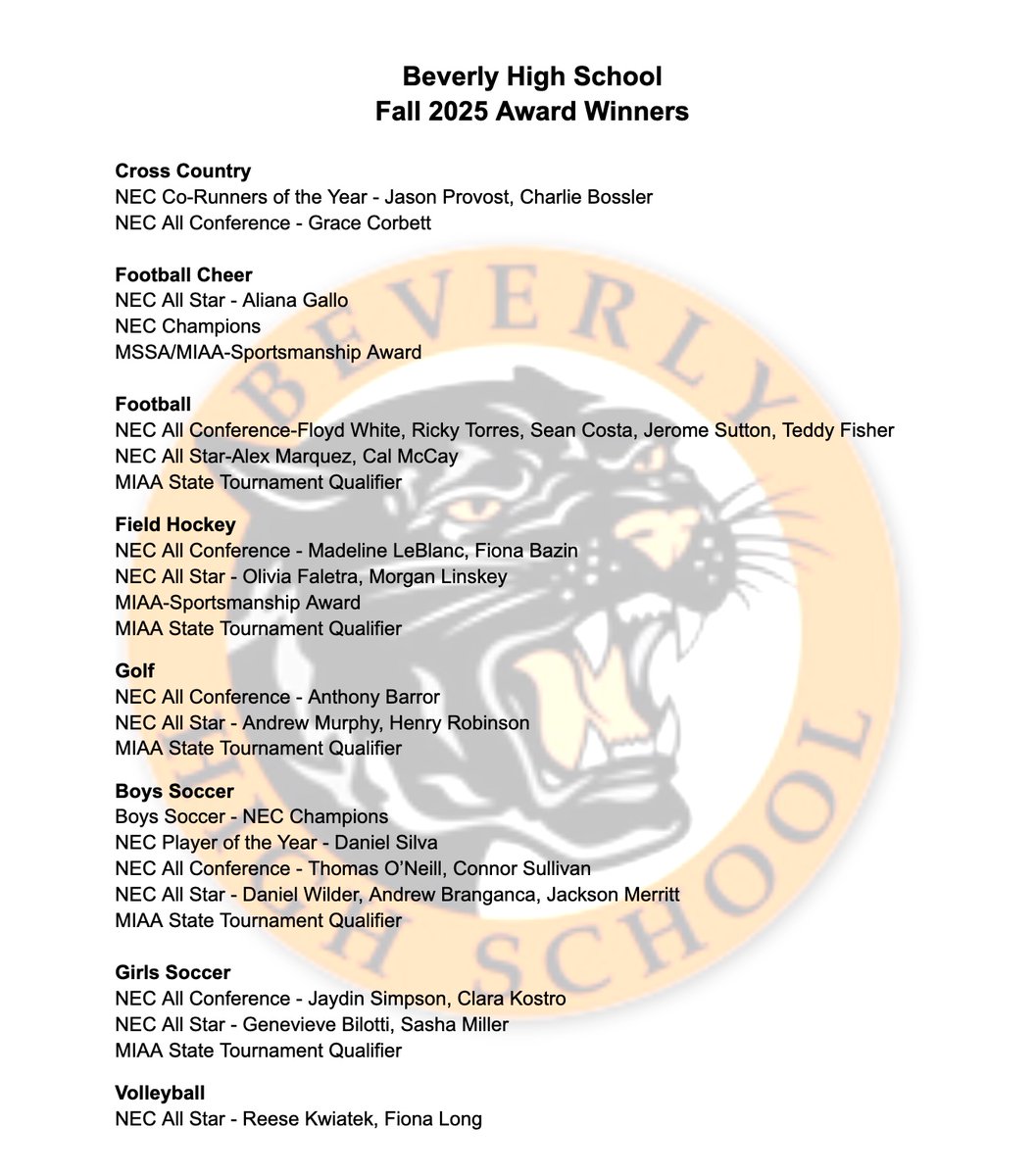 BHS Fall Award Winners.
Great Job Panthers!