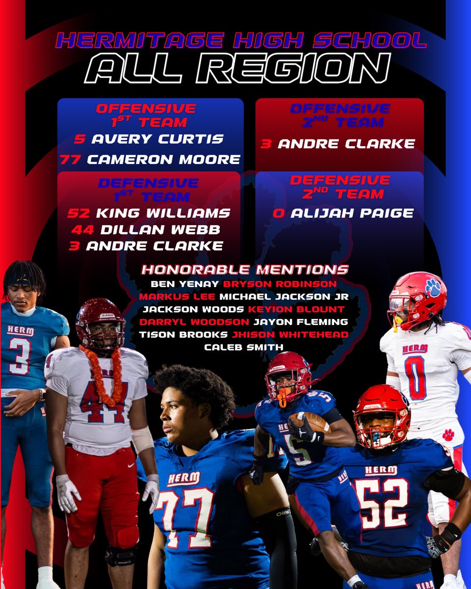 Hermitage HS. Recruiting 🏈 tweet media