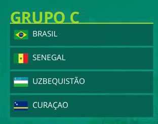 CentralDoBrega's tweet photo. o grupo do Brasil na Copa de 2026.

em primeira mão. https://t.co/DldUtQyPaT