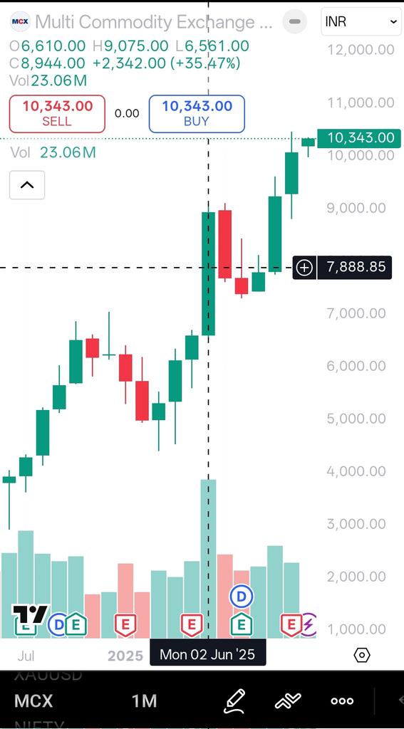 Saketh R tweet media