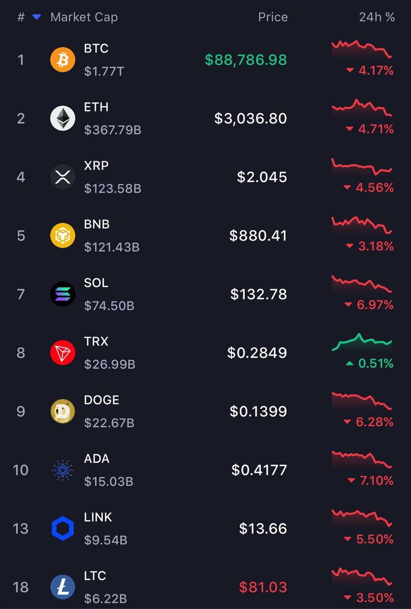 legen_eth's tweet image. ???????????