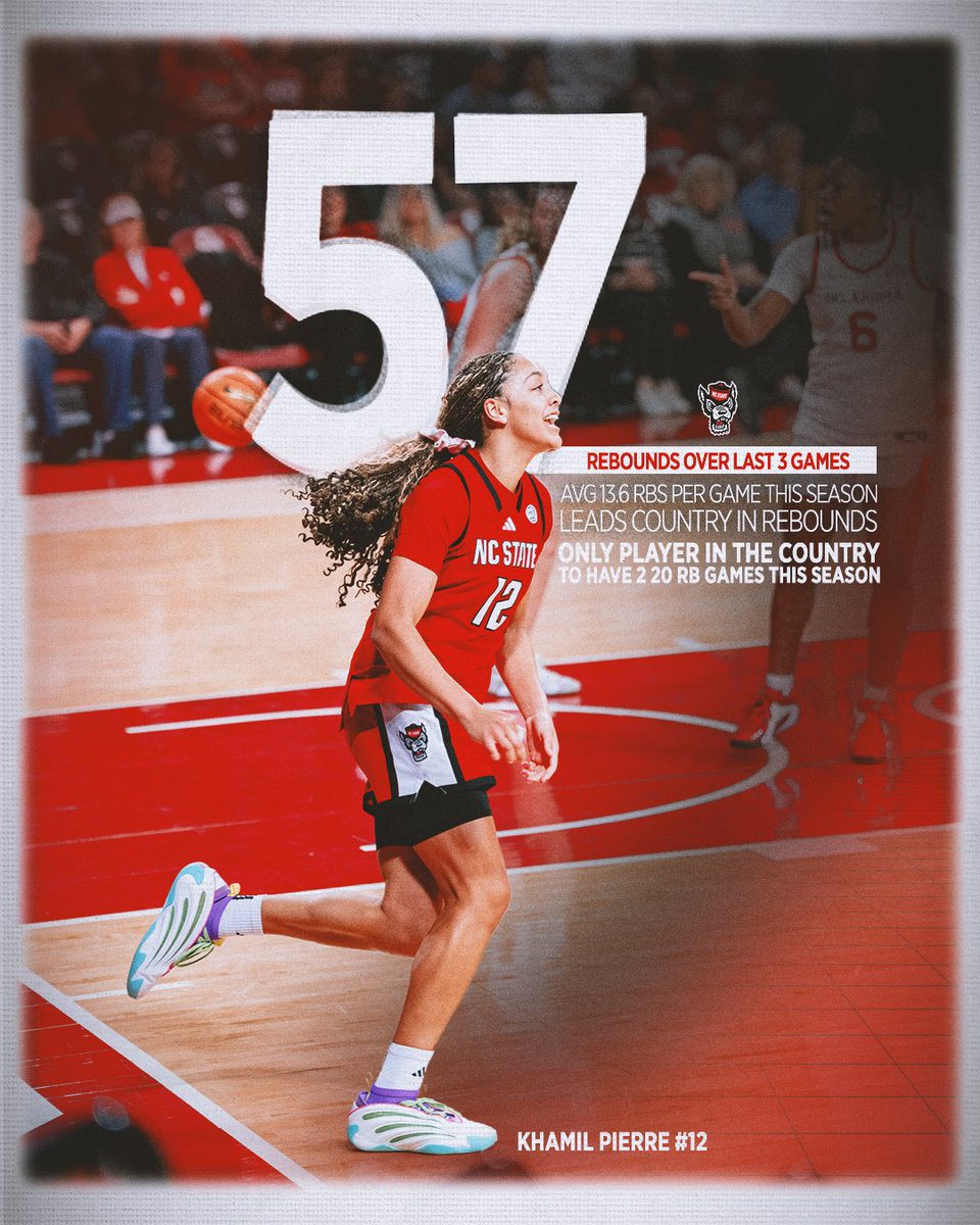 NC State WBB 🐺🏀 tweet media