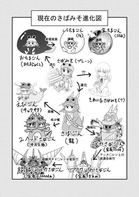 #これを見た人は無言で去年の12月の画像を貼る
意味がわからないので確かボツにした気が…🐸 
