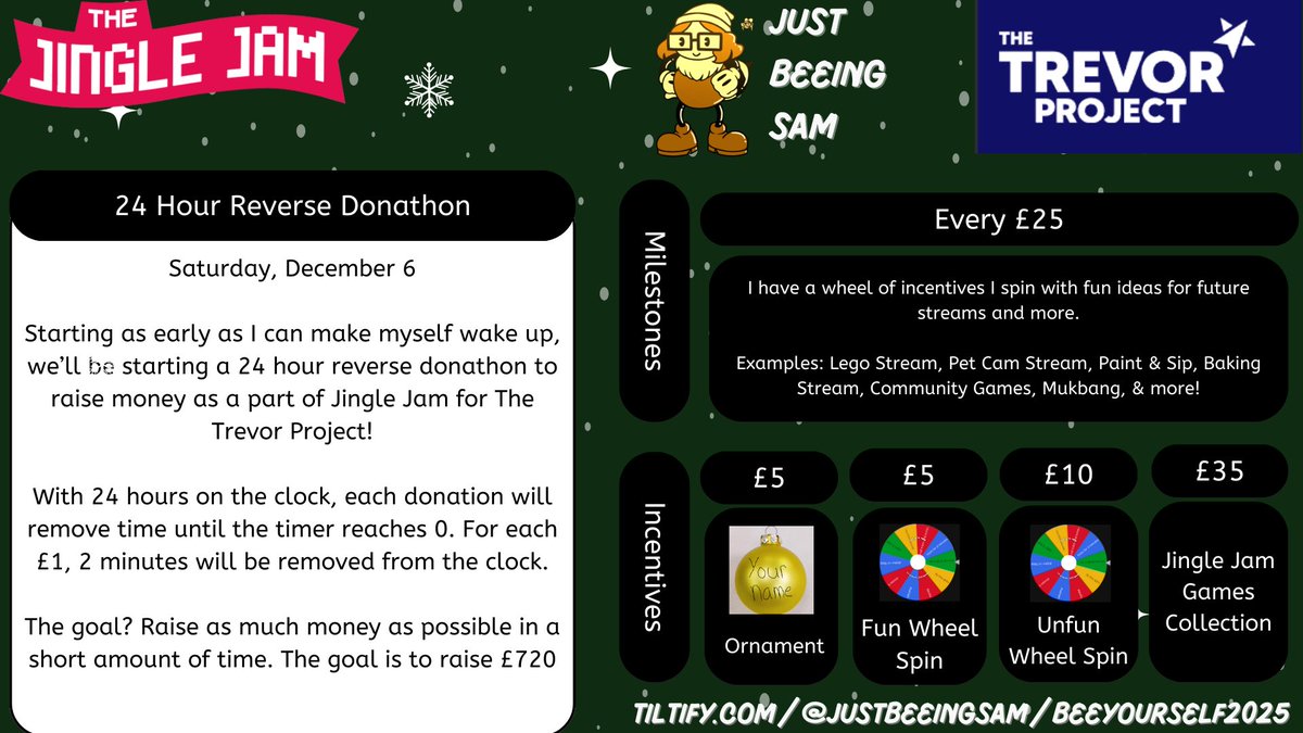 This weekend, as part of jingle jam, I will be doing a revere donathon to raise money for the Trevor Project! The picture lays out how the donathon will work, and I have a couple wheels of incentives to spin for some fun and shenanigans! I’ll be going live early Saturday morning