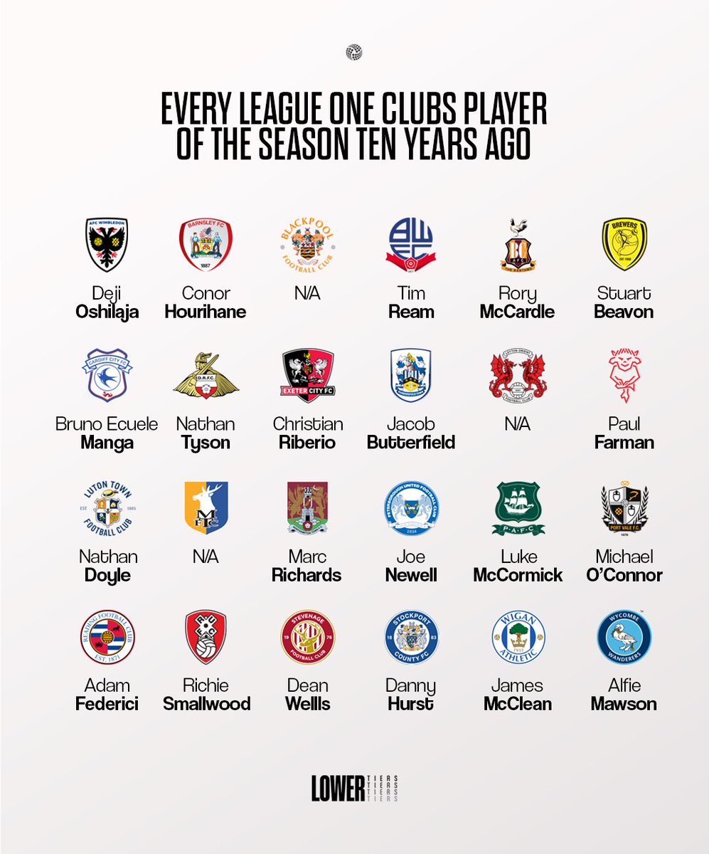 The Lower Tiers tweet media