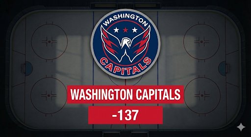PickMatrix's tweet image. NHL

WSH -137
WSH @ ANA

ANA goaltending a dumpster 🔥
Caps looking to sweep the last leg of a roadtrip riding momentum.
