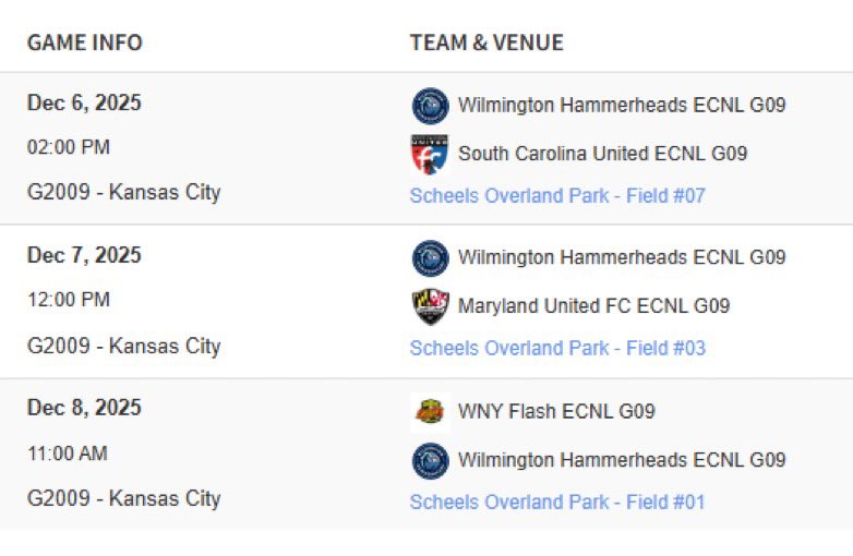 2009 Hammerheads Girls ECNL tweet media