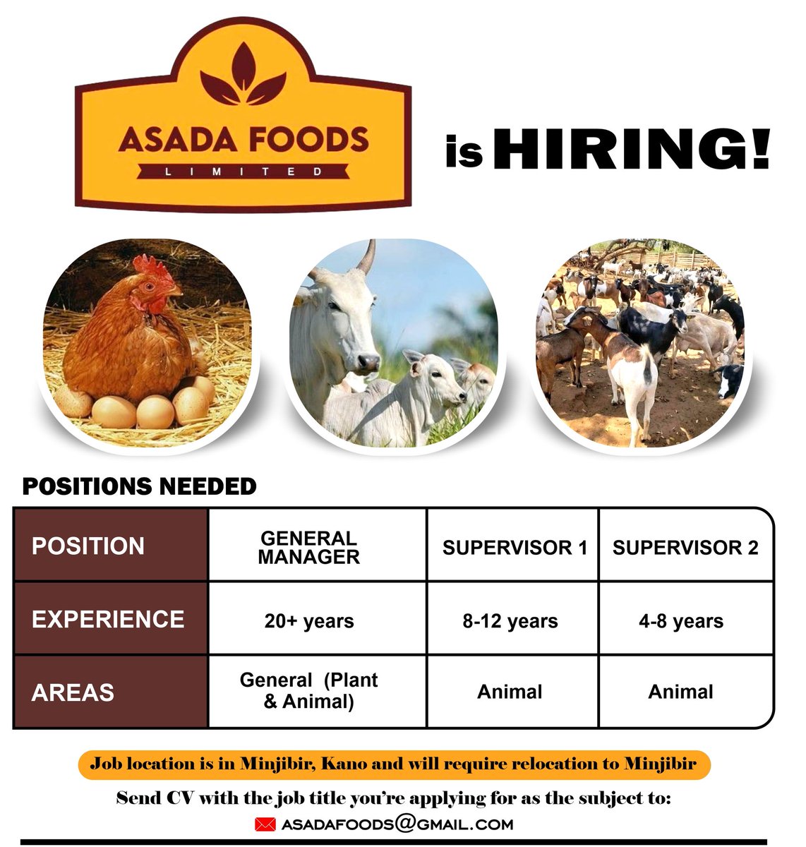 SasDantata's tweet photo. ***JOB OPENINGS***

Kindly retweet

@AsadaFoods is hiring!!!

3 Positions are open!

1. A General Manager to manage the whole Farm

2. Two sectional supervisors

Not entry level positions. More details in the flyer!

Kindly share with someone who might be interested!

Thanks 🙏🏾