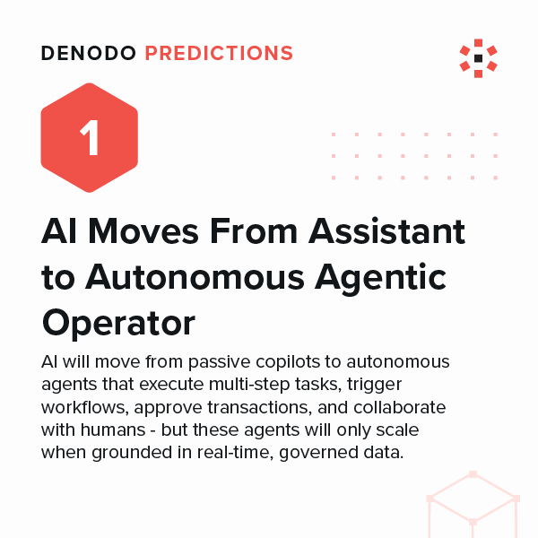 🚀 <a href="/denodo/">Denodo</a>’s #DataPredictions for 2026 
#AI will shift from copilots to autonomous agents that execute tasks, trigger workflows, and collaborate with humans - but only when powered by governed data.
 
👉 okt.to/TLcFZd

#DenodoPredicts #DenodoPredictions #DataForALL