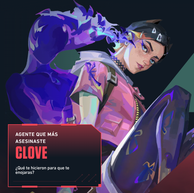 Einyel_54's tweet photo. clove me la pela y jett ctm https://t.co/003t5JWUm8