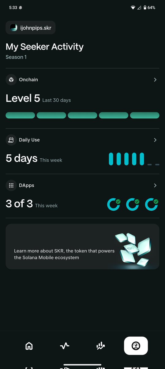 JohnPips tweet media