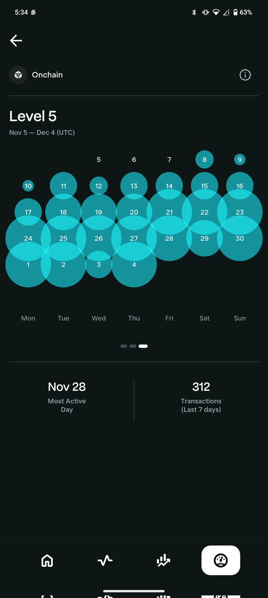 JohnPips tweet media