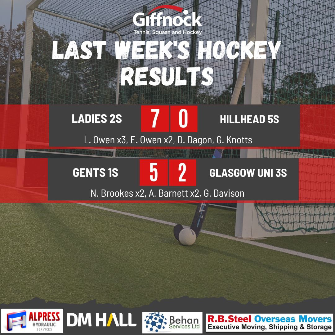 Giffnock Tennis Squash & Hockey Club tweet media
