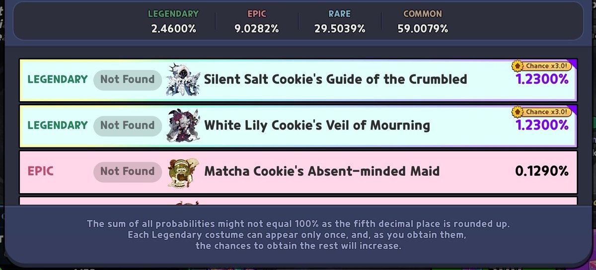 CrypticBomb's tweet photo. OVER 100 PULLS ON THIS GOD FORSAKEN GACHA AND NOTHINGGGGG JUST GIVE IT TO ME ALREADY GOD PLEASEE I CANT TAKE THIS ANYMORREEEE. https://t.co/ivJ2SiBHYD