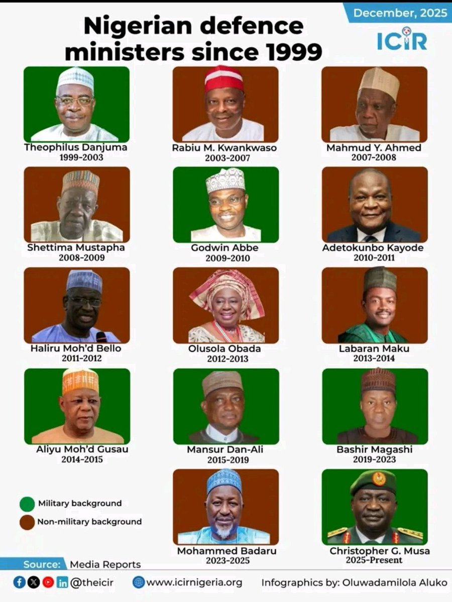 No Igbo Man, No Problem.