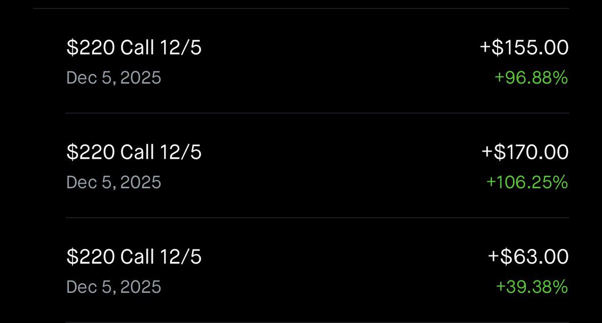 WheelieInvestor's tweet photo. Two trades today

One big winner, one big loser

That’s how it goes on Fridays

Got a big win on $AMD and top ticked my exit

Feeling really good about that one

Took a loss on my $TSLA trade

Got a not so great entry and it chopped the whole time 

I stopped out of most of my contracts but let a few ride when I had to drive down to the hospital so those ended up being a big loss

Basically ended breakeven so nothing to be mad about

Could be a lot worse

Fridays are fun but you definitely have to ve careful