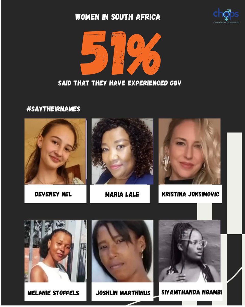 CHAPS-Centre for HIV/AIDS Prevention Studies tweet media