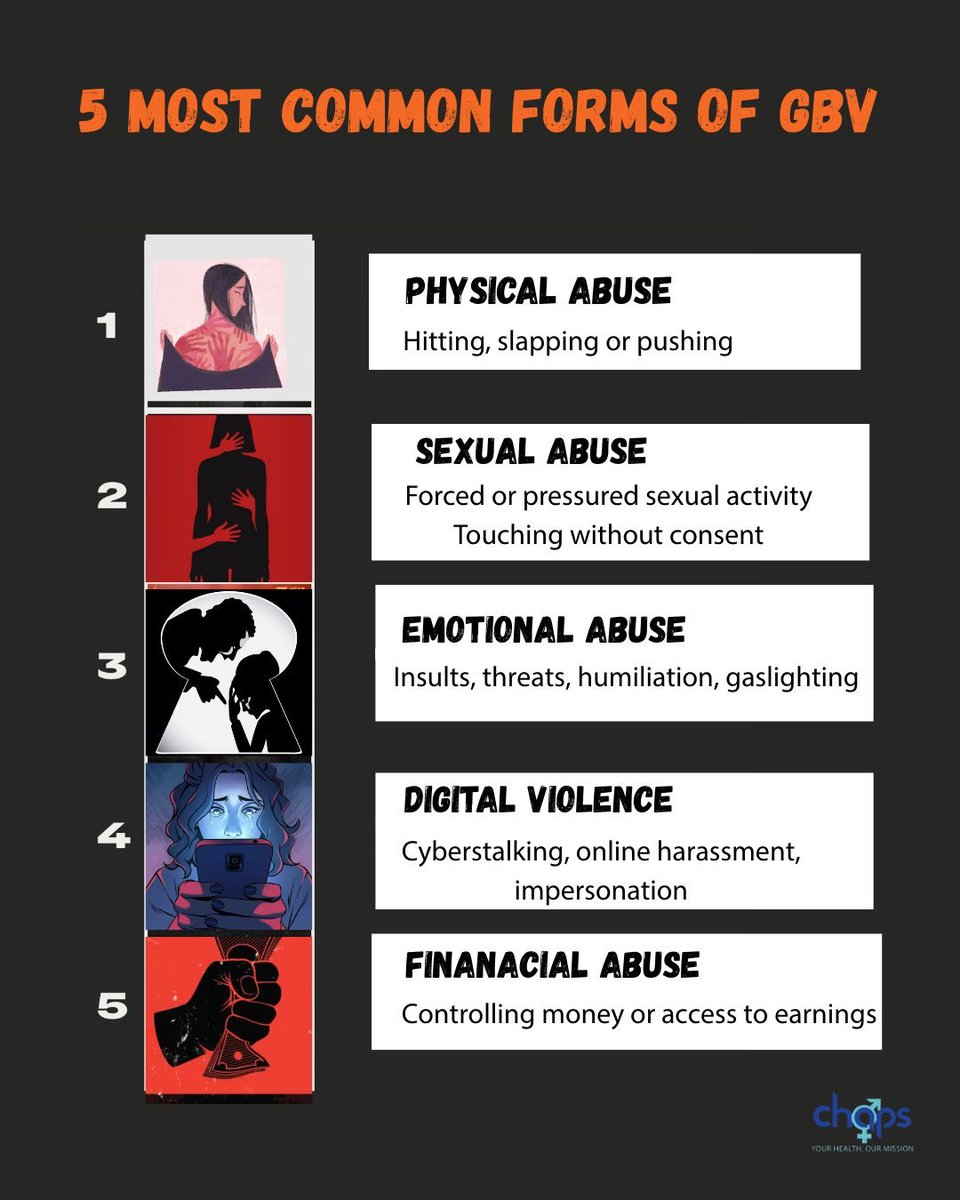 CHAPS-Centre for HIV/AIDS Prevention Studies tweet media