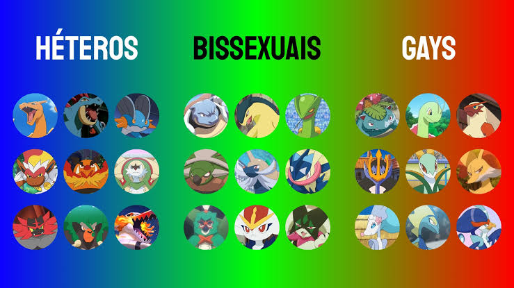 Maxiel_0699's tweet image. Inicial de cada orientação sexual

Prossegue?