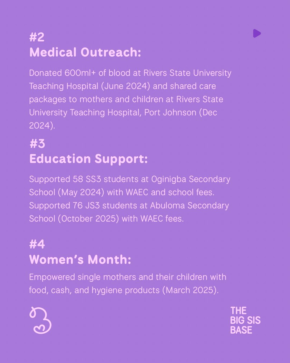 The Big Sister Foundation tweet media
