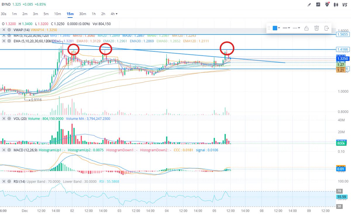 Honeybadger6 🐫 tweet media