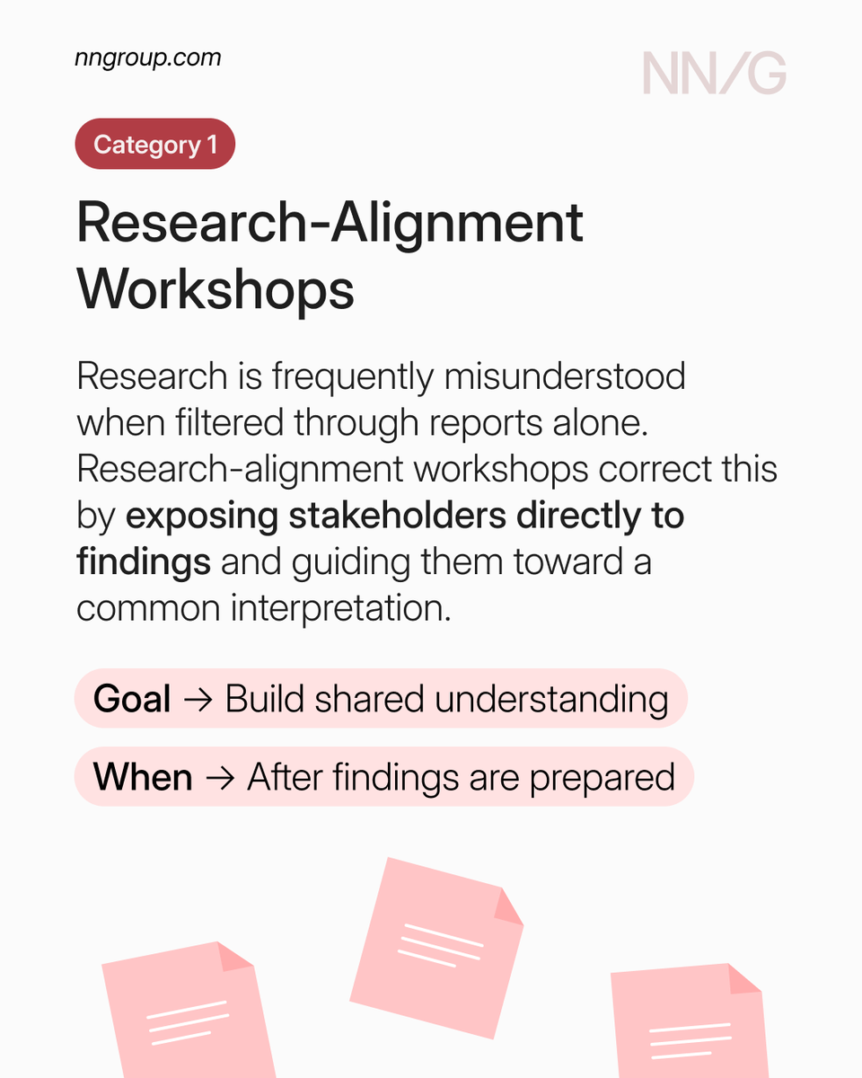 NNgroup's tweet image. When teams discover insights themselves rather than being told conclusions, research actually sticks. That's the power of workshopping research with collaborative activities. 

🔗 bit.ly/3KvzKOd

#UXResearch #UX