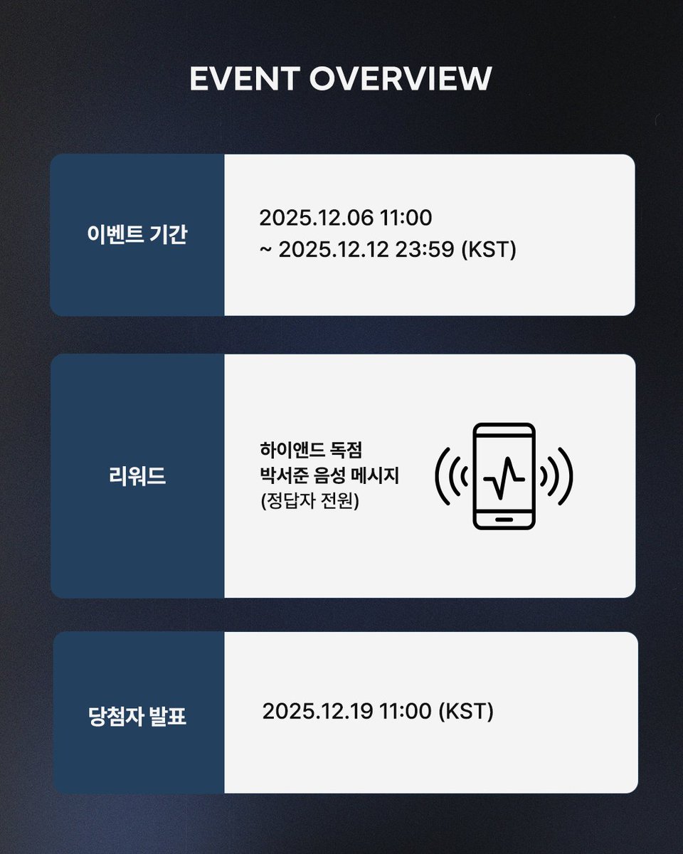 경도를 기다리며 대학 시절 시절의 박서준