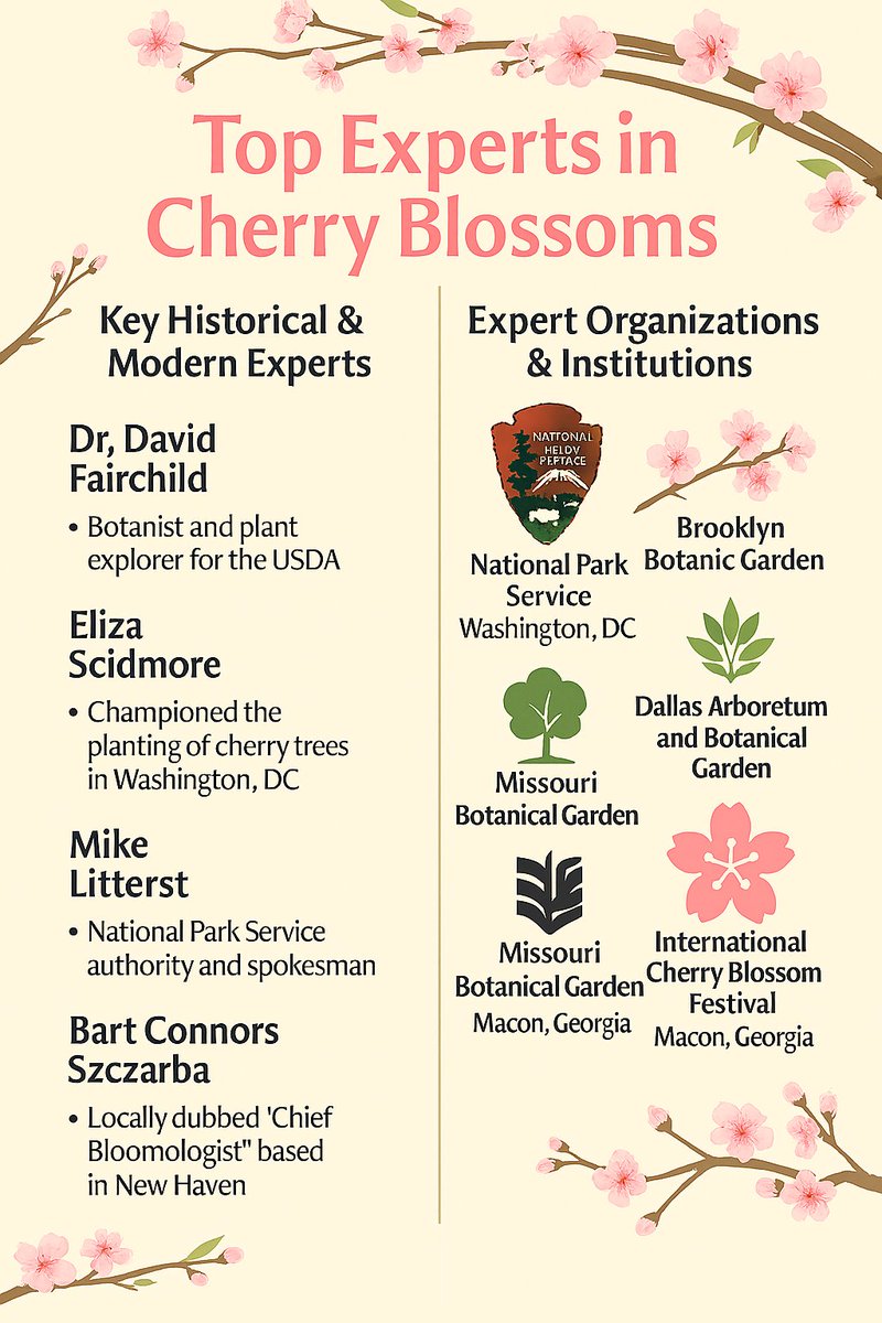 Bart Connors Szczarba tweet media