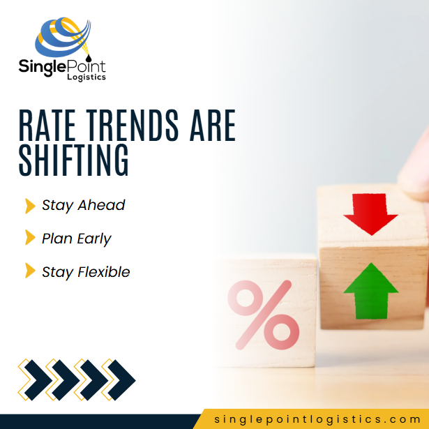 SinglePointLog's tweet image. We’re tracking the changes so you don’t have to—keeping you updated to help you plan smarter and ship with confidence.

#SinglePointLogistics #transportation #services #supplychain #logistics #houston #business #houstontx #texas #texasbusiness #rtes #ratetrends