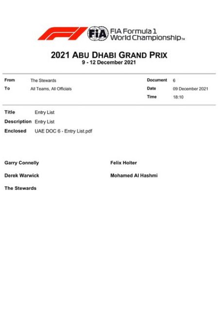 fastpitstop's tweet image. Interesting set of stewards.
Good luck to everyone who supports Oscar Piastri and Lando Norris