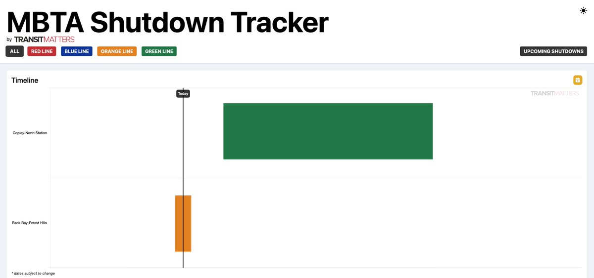 TransitMatters tweet media