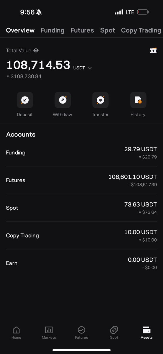 Raizelxbt tweet media