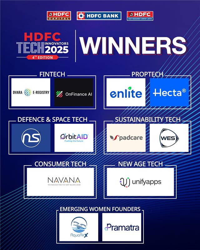 HDFC_Bank's tweet photo. From bold ideas to breakthrough solutions, these brilliant minds set a new benchmark for innovation. 
We're proud to announce the #Winners of #HDFCTechInnovators 2025. https://t.co/LzwhJ8Wl6D