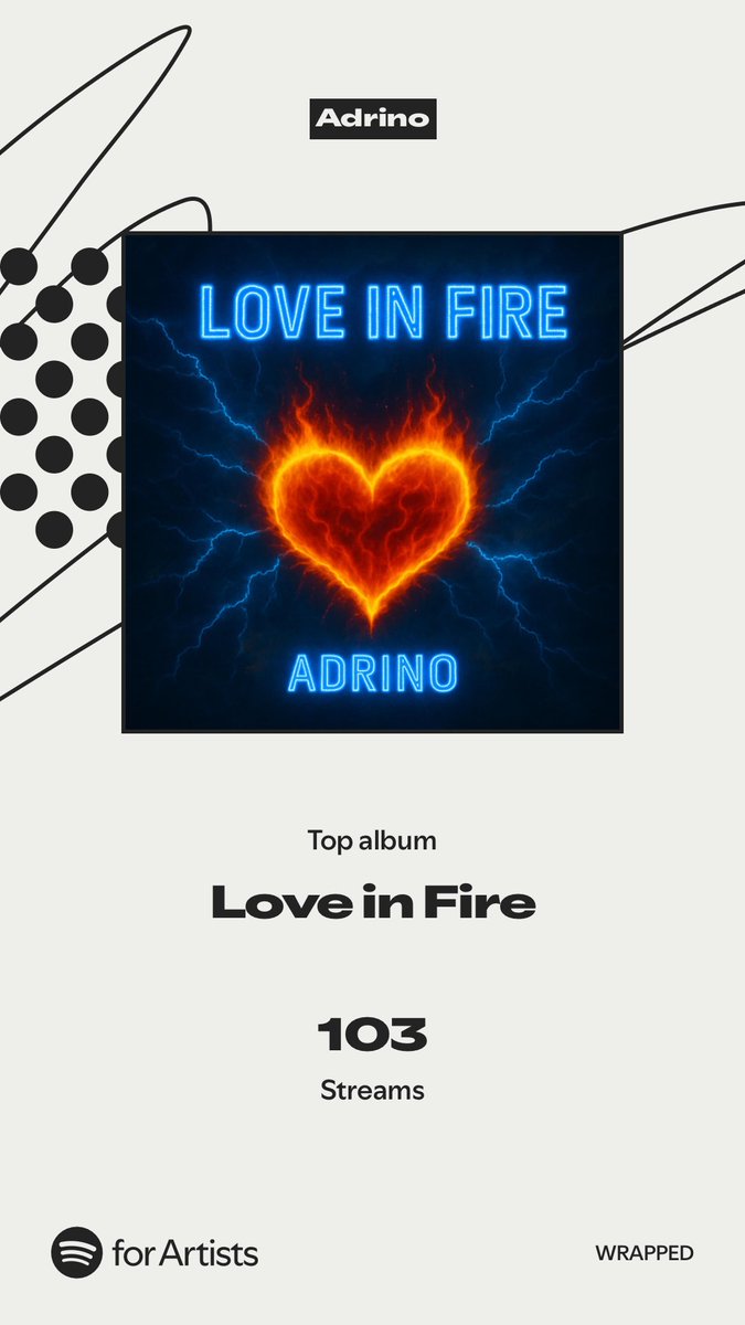 adrinomusic's tweet photo. 2025 has been a huge journey again. Keeping finding my inspiration. The #spotifywrapped shows that my results have doubled compared to last year. 😊 My song with Ilexa has been my most important release this year, the one that meant the most to me. New collabs are coming in 2026. https://t.co/MnIkGXDMYk